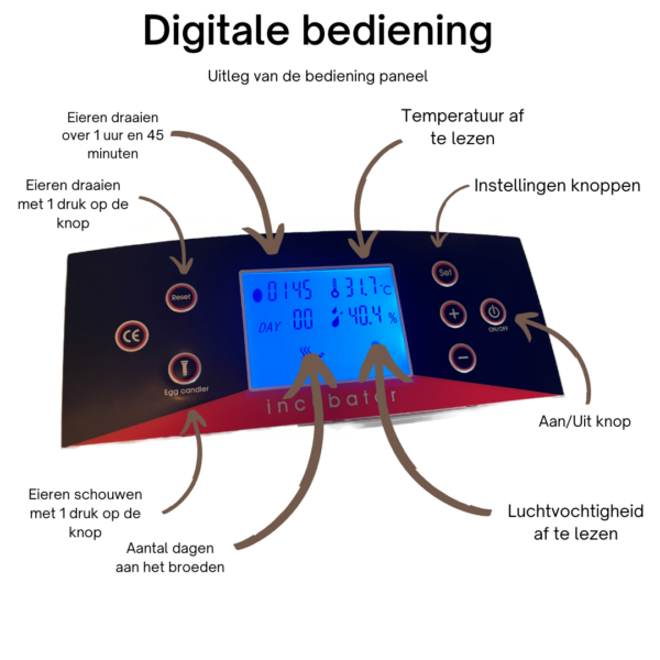 Digitale bediening broedmachine