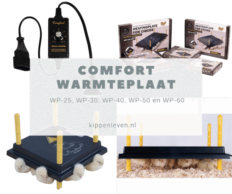 Tumbnail handleiding warmteplaat olba